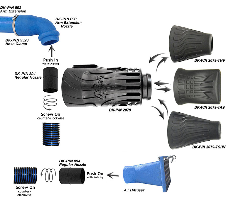 Challengair 850 Stand Attachments Guide