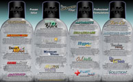 2014 Groomers Edge Brochure (inside)
